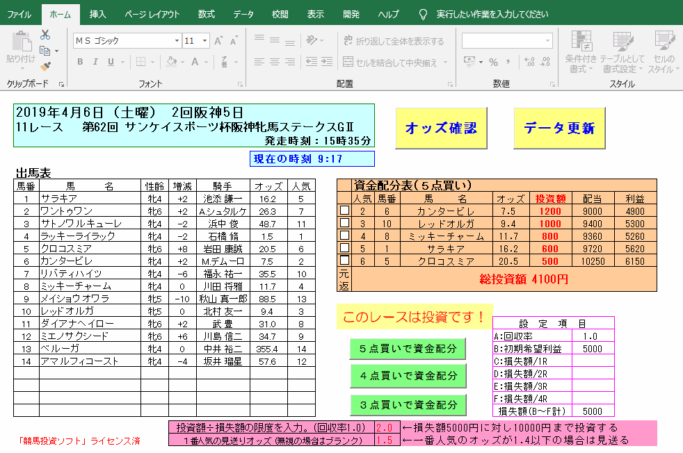 回収率70%の勝ちやすい買い方！？競馬投資ソフトの魅力とは？